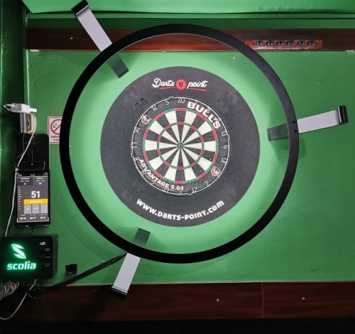 Darts point ZAGREB OPEN 2020