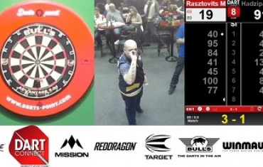 ZAGREB OPEN 2020 stream